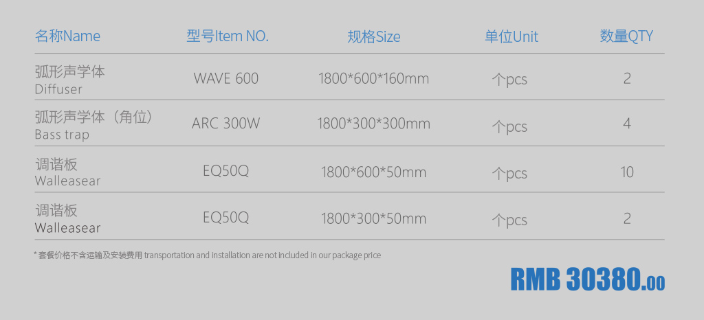 1617950581108077.jpg 影院WAVE1清單.jpg