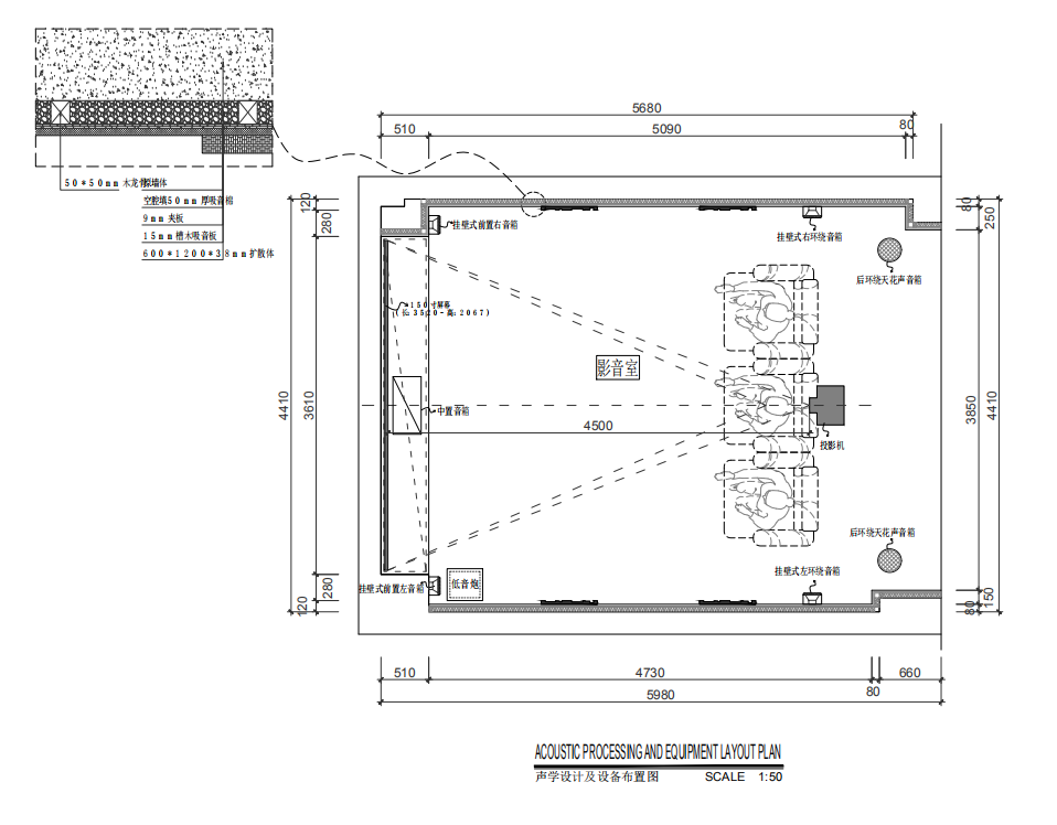 順德智能家庭影院