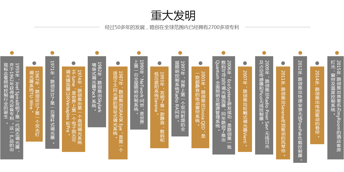 重大事件 -賽賓.jpg