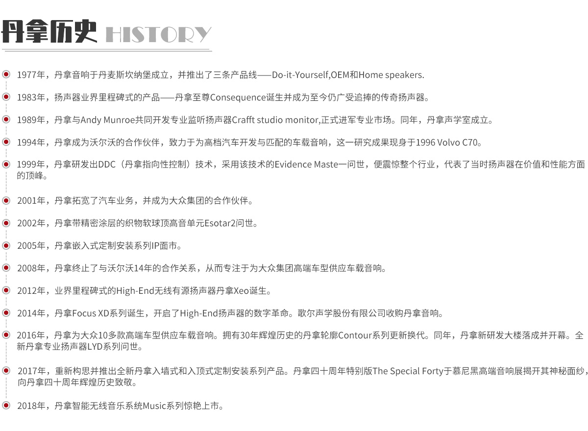 1611885541191823.jpg 丹拿歷史.jpg