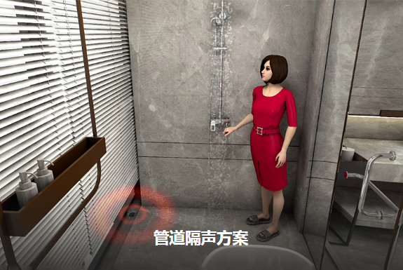管道隔聲方案